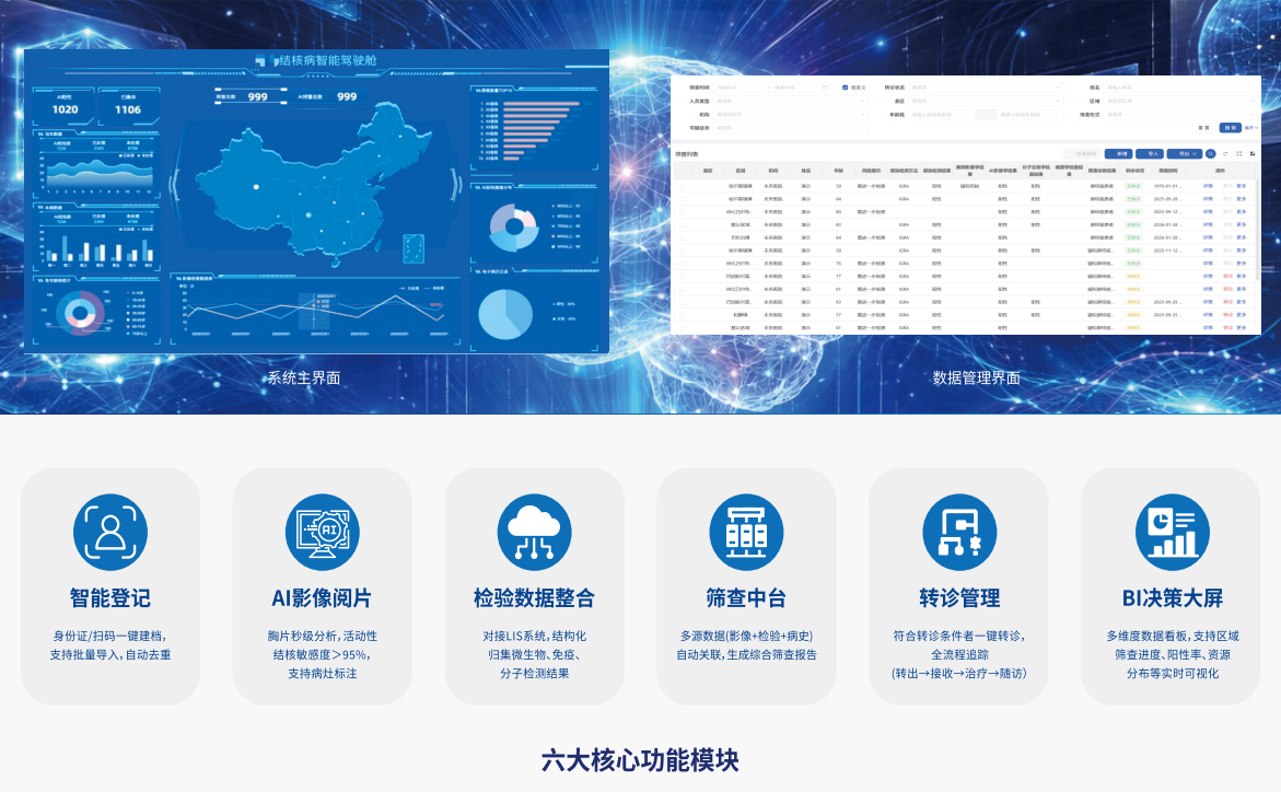 结核筛防一体化智能体